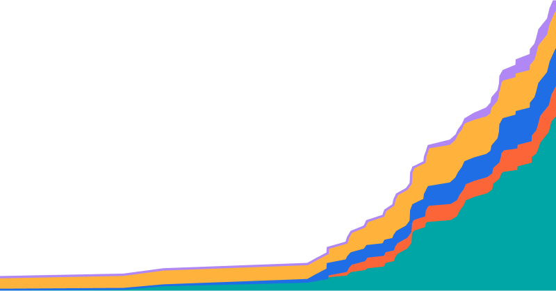 Large-Scale AI Models